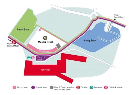 Cardiff Airport - Car parking options