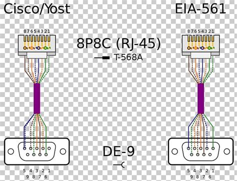 Electrical Cable Pinout Wiring Diagram Electrical Wires & Cable TIA/EIA-568 PNG, Clipart, 8 P 8 ...