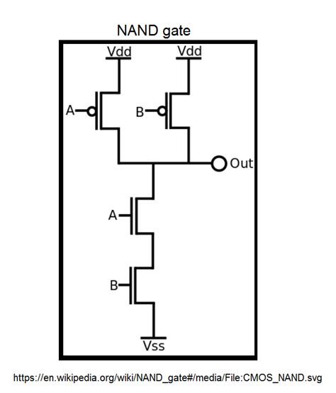 Using Transistors as Logic Gates - Electrical Engineering Stack Exchange