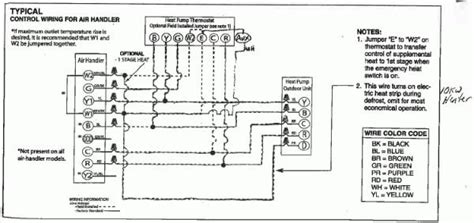 Rheem Heat Pump Wiring Diagram Heat Pump Thermostat Wire Color Code | My XXX Hot Girl