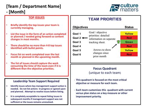 Quad Chart Template Powerpoint