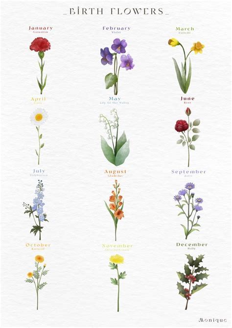 180+ Beautiful Birth Flower Tattoo Ideas (2023) - TattoosBoyGirl Different Flowers, Types Of ...