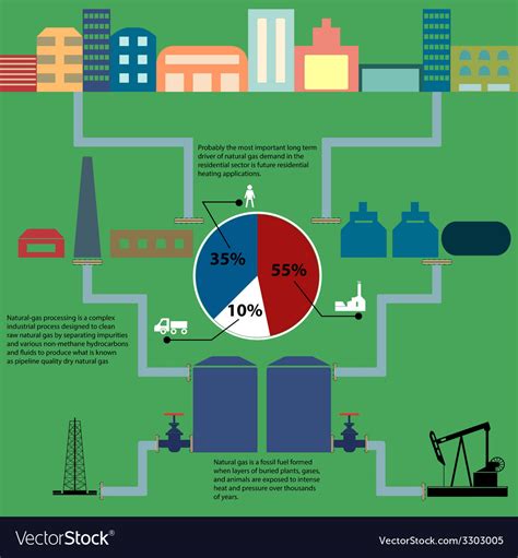 Gas production Royalty Free Vector Image - VectorStock