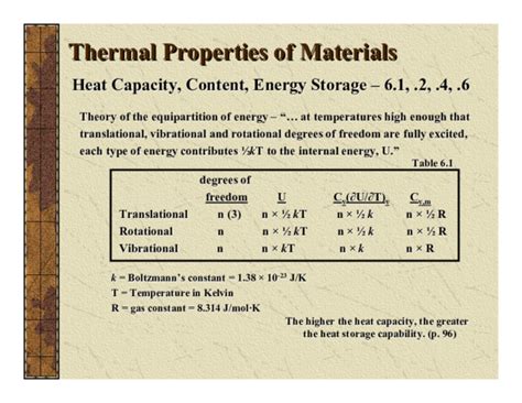 (PDF) Thermal Properties of Materials Thermal Properties of Materials