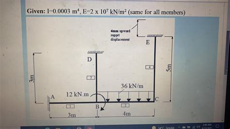 Solved Using the slope deflection method, determine: חס a) | Chegg.com