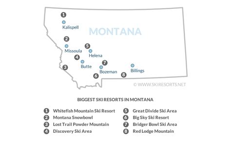 Ski resorts in Montana | Ski Resorts Network