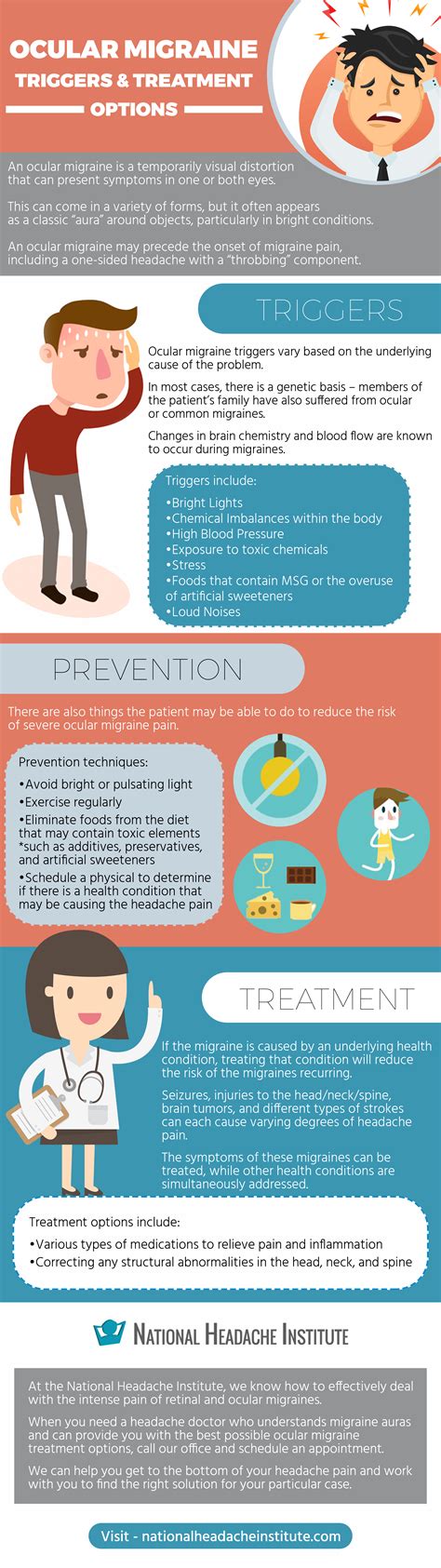 (Infographic) Ocular Migraines: Triggers and Treatments | National Headache Institute