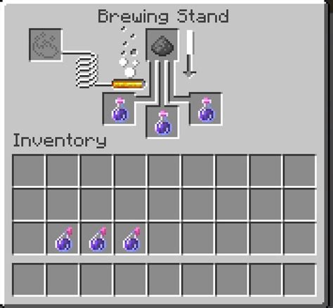 How to Make Potion of Swiftness (Speed) in Minecraft (2022)