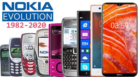 All Nokia Mobiles Evolution From First to Last 1982 - 2020 - YouTube