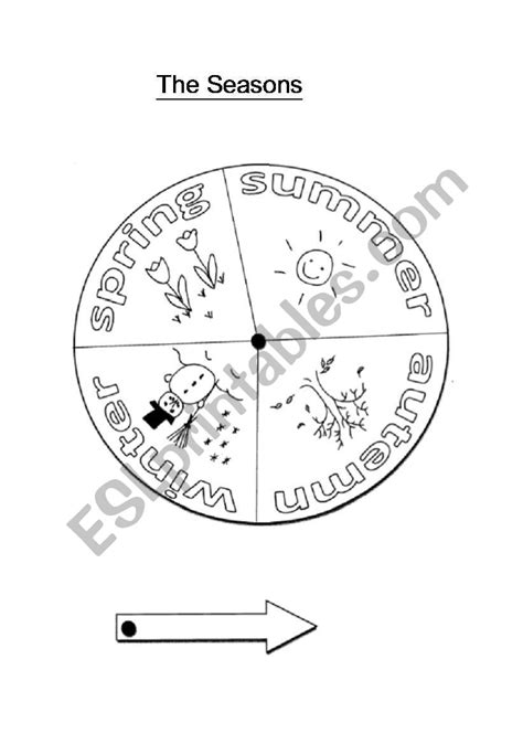 The Seasons Wheel - ESL worksheet by fluffy48