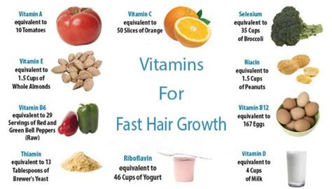 Vitamins for Hair Growth