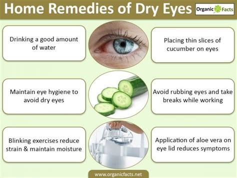 Best dry eye treatment