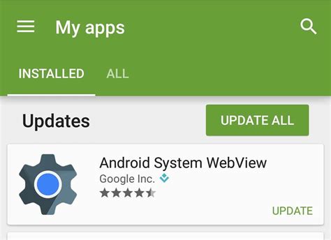 What is Android System Webview App? How Does It Works?