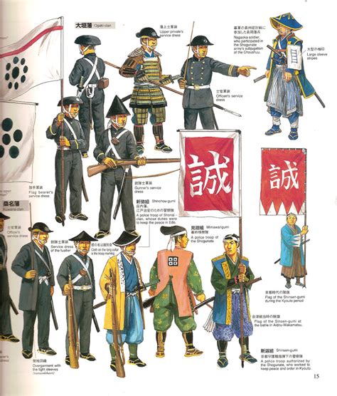 Uniforms of the Boshin War (1868-1869). Which saw...