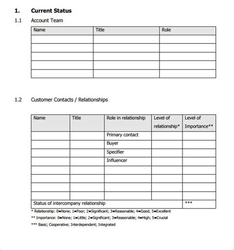 Account Plan Template Lovely Sample Account Plan Template 16 Documents In Pdf Word | Simple ...