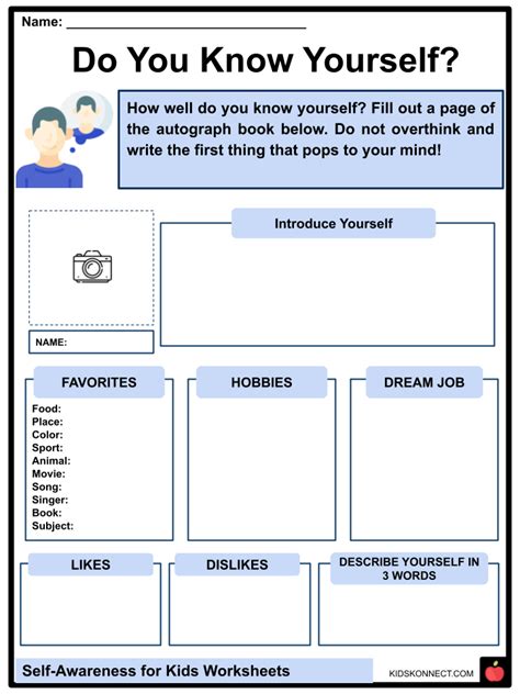 Self-awareness Types, Importance, Facts & Worksheets for Kids