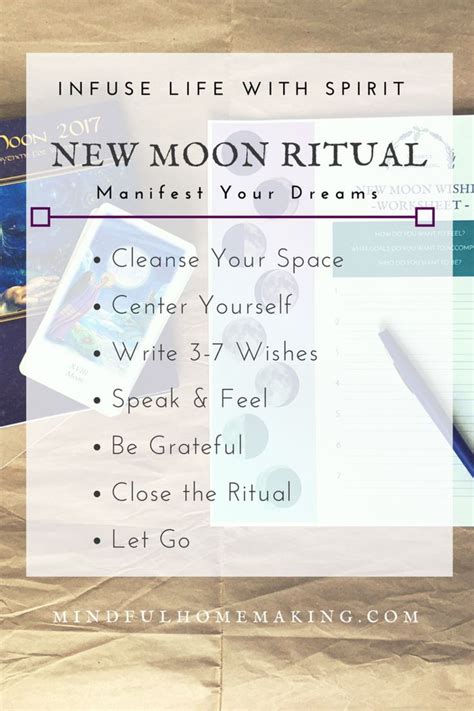 New moon rituals, New moon, Ritual