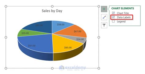 How To Create A 3d Pie Chart In Microsoft Excel Youtu - vrogue.co