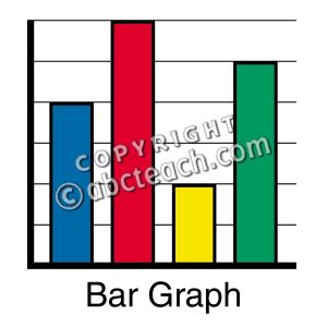 Free Bar Graph Cliparts, Download Free Bar Graph Cliparts png images, Free ClipArts on Clipart ...