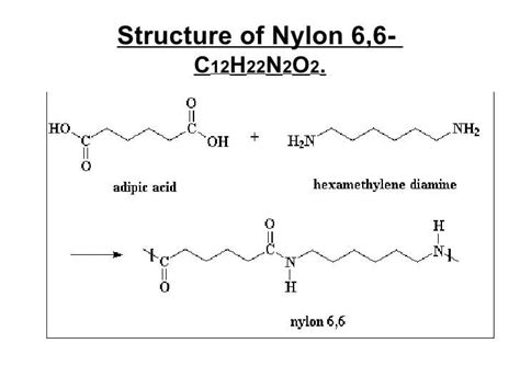 Nylon 66 - Alchetron, The Free Social Encyclopedia