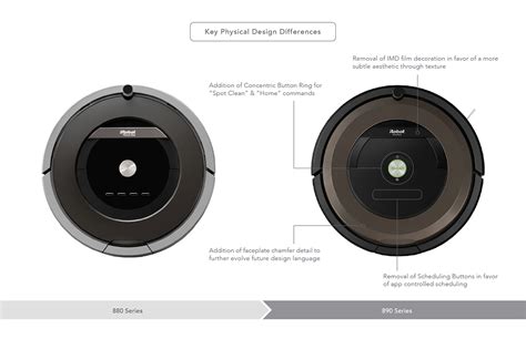 iRobot Roomba 890 on Behance