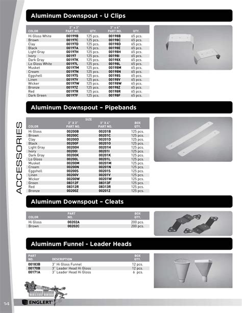 Englert, Inc., Catalogs, Gutter Product Catalog | ARCAT