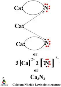 Calcium Lewis Dot Structure: Drawing, Several Compounds, and Detailed ...