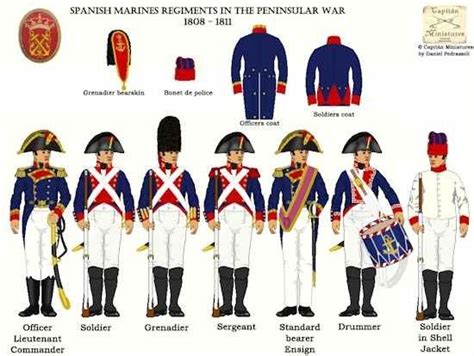 Spanish soldiers of 19th century | Napoleonic wars, Spanish, Navy uniforms