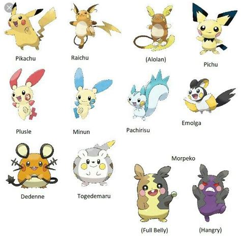 the different types of pikachu and other pokemon characters are shown ...