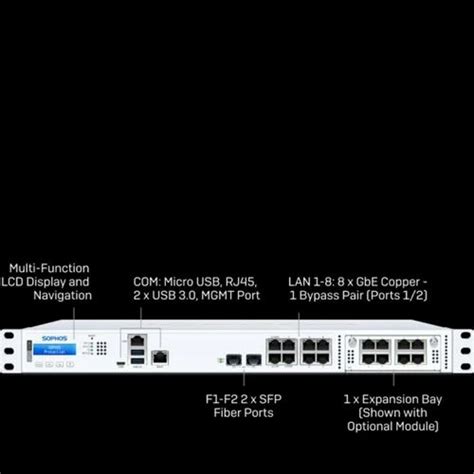 Sophos XGS 2300 Firewall Security Appliance at Rs 650000 | Firewall ...