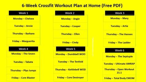 6-Week Crossfit Workout Plan at Home (Free PDF) - The Fitness Phantom