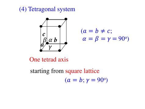 PPT - 3-1 Symmetry elements PowerPoint Presentation, free download - ID:2127918