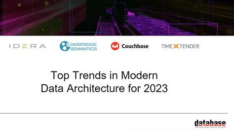 2023 Trends in Modern Data Architecture Roundtable