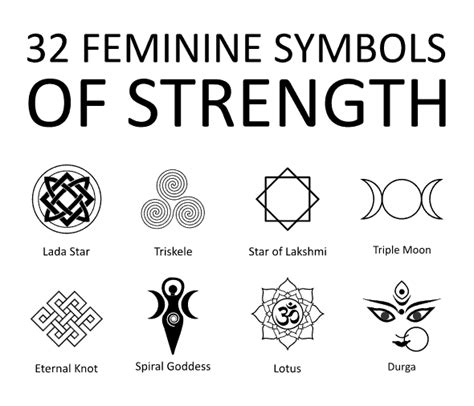 28 Feminine Symbols of Strength & Power | Tattoos meaning strength ...