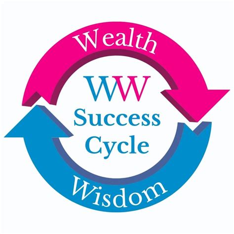 The Success Cycle: A Journey of Wealth & Wisdom - Choosing Wisdom