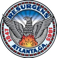 Template:Atlanta timeline - Wikipedia