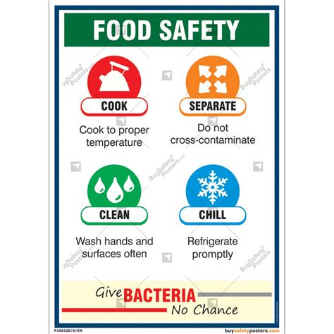 Food Safety Poster | linsdevasconcellos.org.br