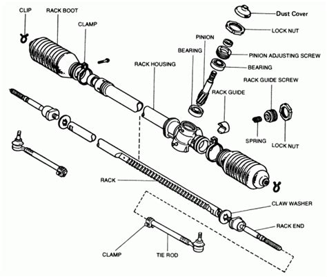 Rack And Pinion Parts Diagram