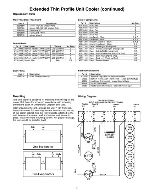 [DIAGRAM] Bohn Unit Coolers Wiring Diagrams - MYDIAGRAM.ONLINE