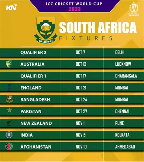 South Africa's Schedule for ICC Cricket World Cup 2023, Fixtures, Dates ...