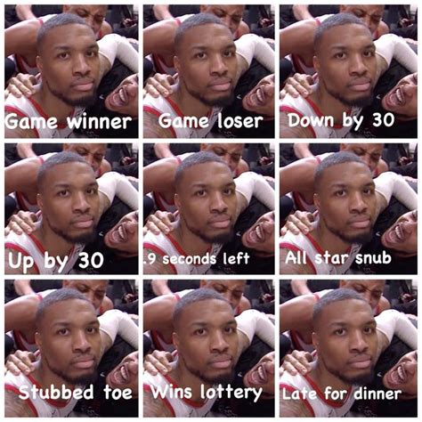 The Many Faces | Damian Lillard's Victory Stare | Know Your Meme