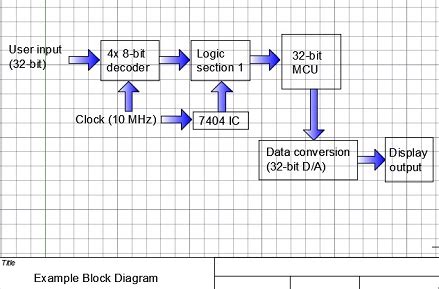 What is a Circuit Schematic? | NWES Blog