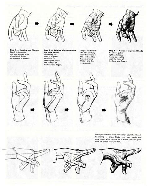 Character and Creature Design Notes: Hand Reference, Part Four