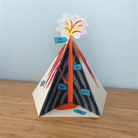 Volcano Diorama - Etsy UK