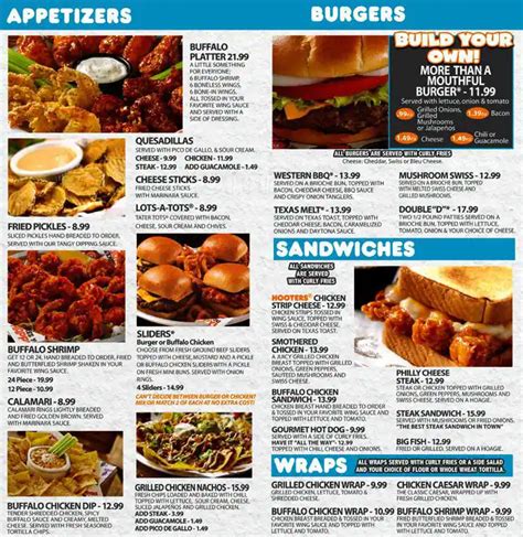 Hooters Menu, Menu for Hooters, Entertainment District, Toronto ...