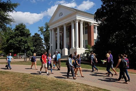 U.S. News and World Report Ranks UMW Among the South’s Top Universities - News