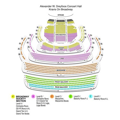 sarasota opera house seating chart - uranusdrawing