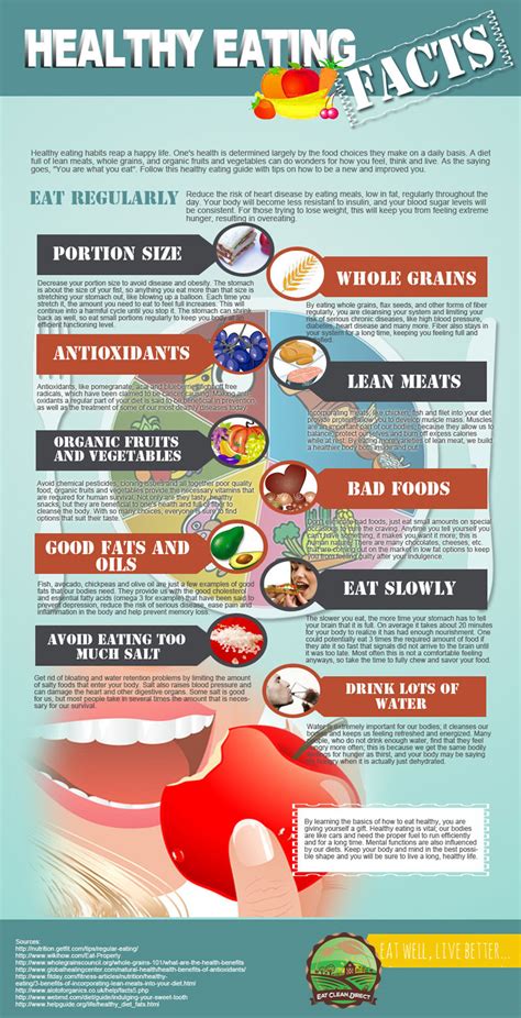 Infographic: Eating Healthy Facts & Tips - InfographicBee.com