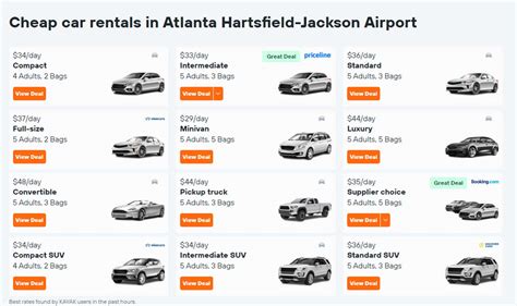 Atlanta arirport Car renting center | Cheap Rental car in Atl airport