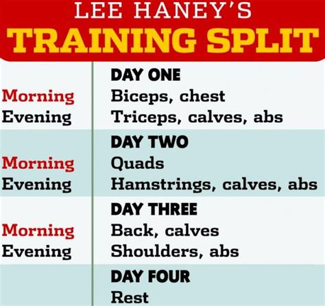 Lee Haney Workout Routine | EOUA Blog